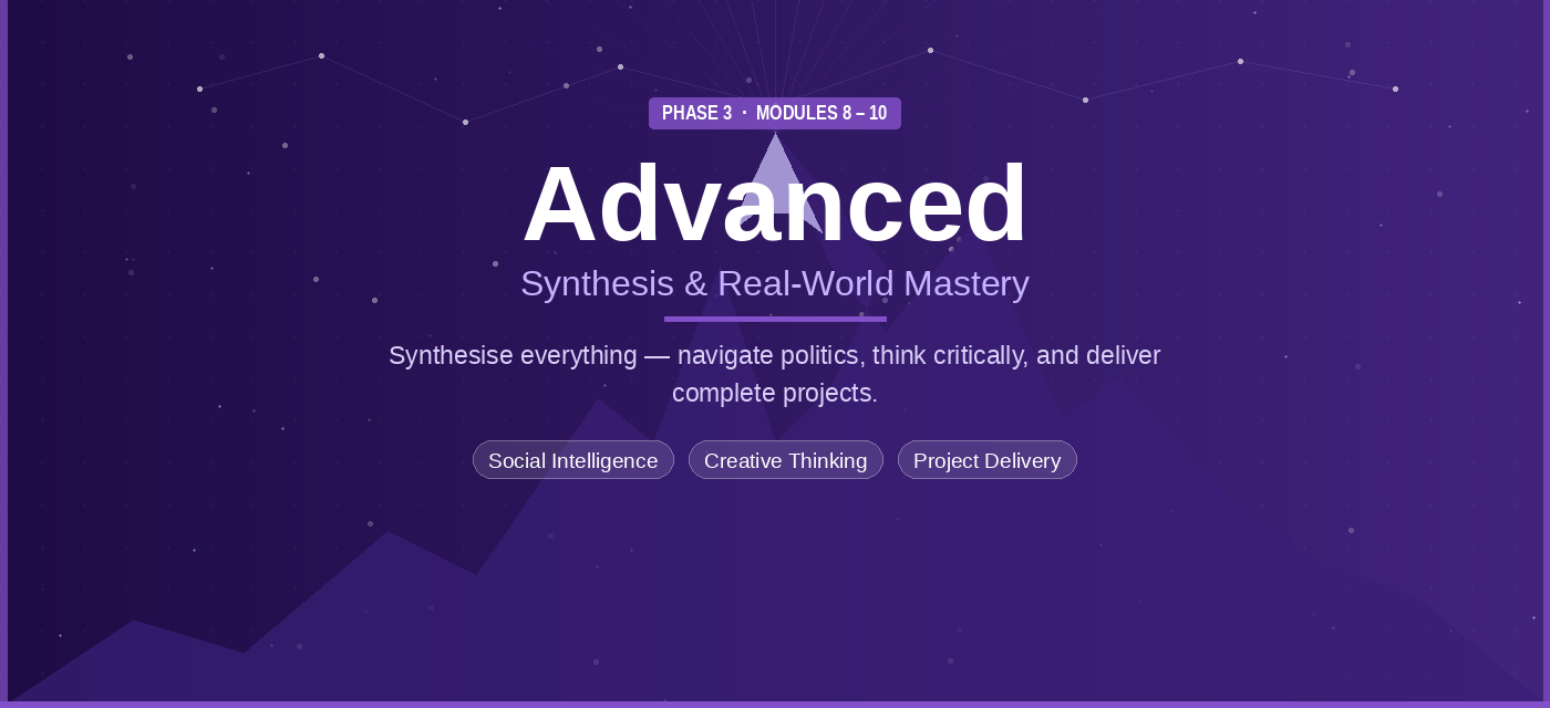 Work Readiness  Advanced